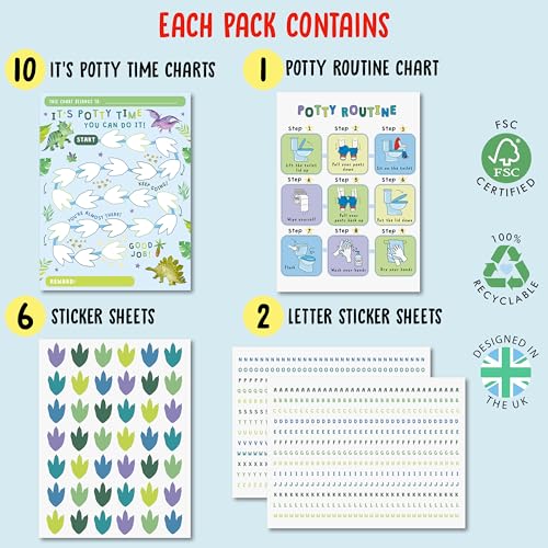 Image of Potty Training Sticker Chart for Boys x10 pcs - Potty Time Dinosaurs- Potty Training Rewards for Toddlers Boys - Reward Sticker Chart Routine Calendar - Train to Poop - by Central 23