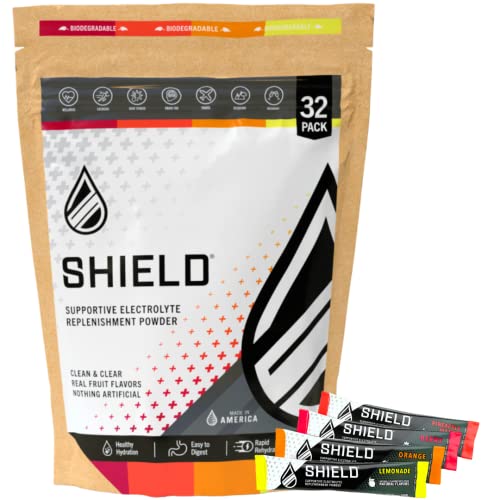 The 10 Best electrolyte powder for hangover In 2022 BestWeldingGears