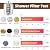 Shower Filter Head for Hard Water of 24 Stage High Output Removes Chlorine to Softener,Brass Nut NO Leaking Reduces Dry Itchy Skin Improves Hair Easy Replacement Cartridge -Chrome