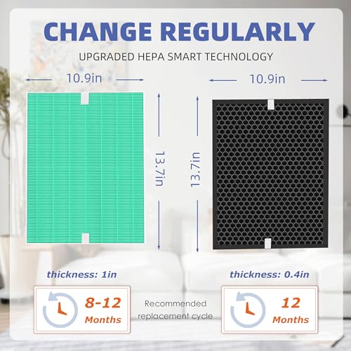 Image of 5510 5520 5530 HEPA Toxin Absorbe Air Purifier Filter Q Replacement for Winix 5510 5520 5530 Plasmawave Air Purifier H13 True HEPA Carbon Filter,# 1712-0123-00,2 Combon Set