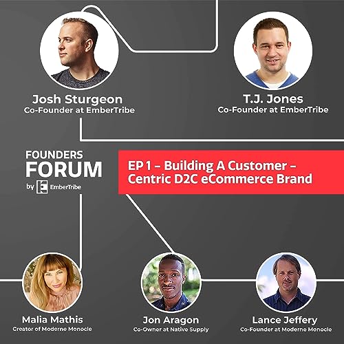 Building A Customer-Centric D2C Brand (EP 1)