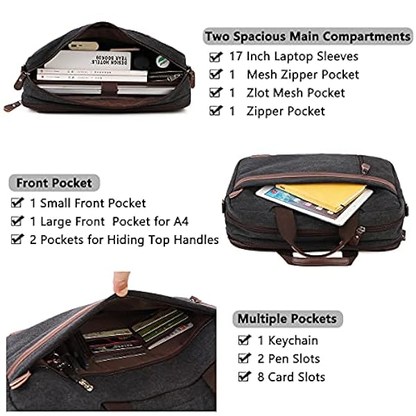 RAVUO Messenger Bag voor Mannen, Waterbestendig 17.3 inch Laptop Zakelijke Aktetas Canvas Schouder Satchel voor Werk Zakelijk