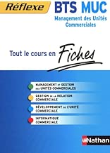 Download Fiches BTS MUC PDF