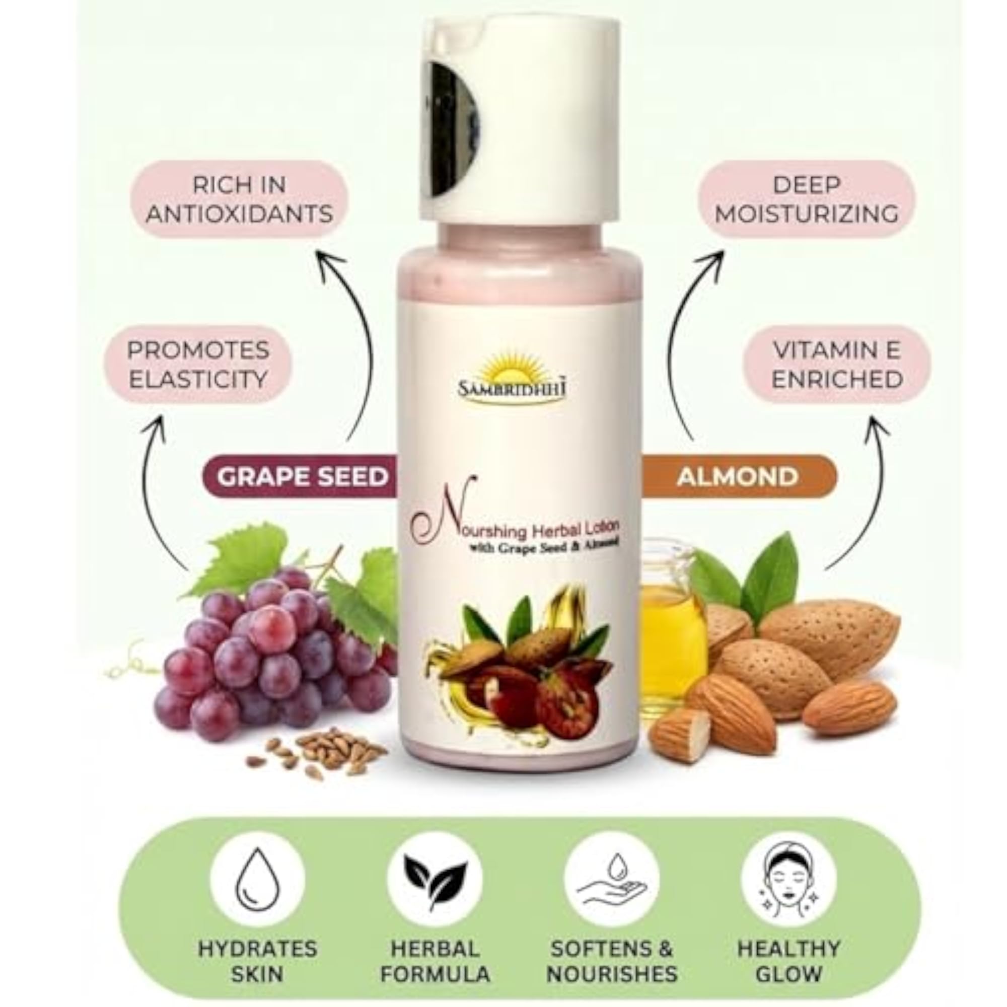 Nourishing Herbal Lotion, Skin Hydration