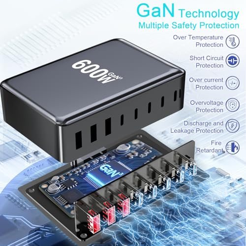Image of 600W USB C Charger Block, Multi-port Fast USB Charging Station Dual PD 140W GaN Ⅲ Charging Station For Multiple Devices, Laptop Charger Adapter Compatible with MacBook, DELL, iPad, iPhone, Samsung etc