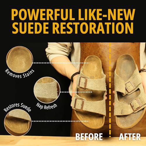 5-in-1 Sandal & Clog Cleaning Kit – Compatible with Birkenstocks – Suede & Nubuck Cleaner, Protector Spray, Cork Sealer & 3-Way Brush – Safe for Leather, Suede, Nubuck & Cork Footbeds2