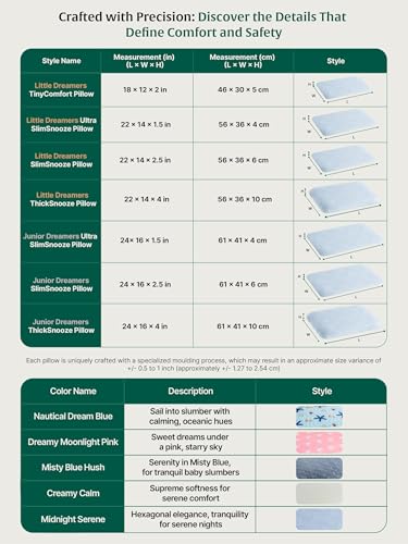 Image of The White Willow Soft Memory Foam Pillow for Kids - Slim Design for Ages 1-5, Lightweight & Breathable with Sky Blue Cover