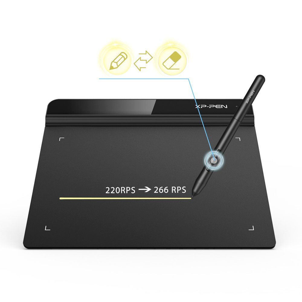 Amazon | XPPen ペンタブ OSU!用Mサイズペンタブレット