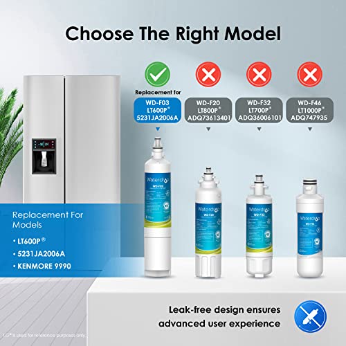 Waterdrop 9990 5231Ja2006A Replacement For Lg® Lt600P®, Kenmore® 9990, 5231Ja2006B, Kenmoreclear 46-9990, Rwf1000A, Fml-2, Lsc27931St, Lfx25960St Refrigerator Water Filter, 3 Filters, Package May Vary #TOP1