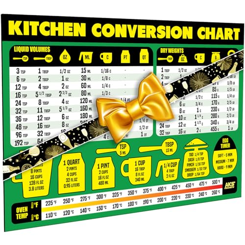 Kitchen Conversion Chart Magnet - Extra Large Easy to Read