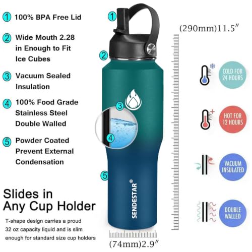 Image of SENDESTAR 32oz Water Bottle Wide Mouth Stainless Steel Vacuum Insulated Double Wall with Straw Lids Fit in Any Car Cup Holder