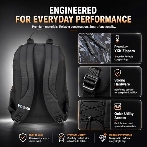 Image of Vega 21L Waterproof Backpack with 2 Compartments | Lightweight & Durable Office Bag for Men & Women | School Bag for Boys, Girls & Kids with Dual Bottle Compartment | 3 Years Warranty