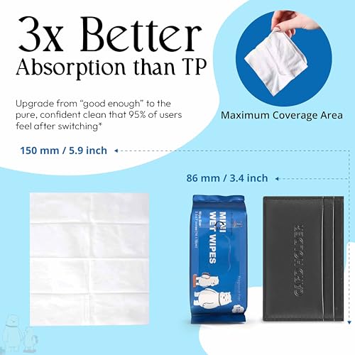 Image of Mini Flushable Wipes Travel Size - 80 Biodegradable Disposable Wet Wipes - Compact Travel Flushable Wipes for Purse, Backpack, and Airplane Travel - Wipes (8 Packs of 10)