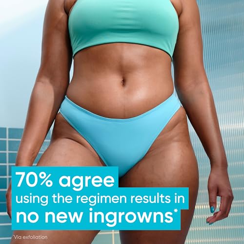 Gillette Venus Women's Disposable Razors for Pubic Hair and Skin, Bikini Razors for Women, 6ct - image 7