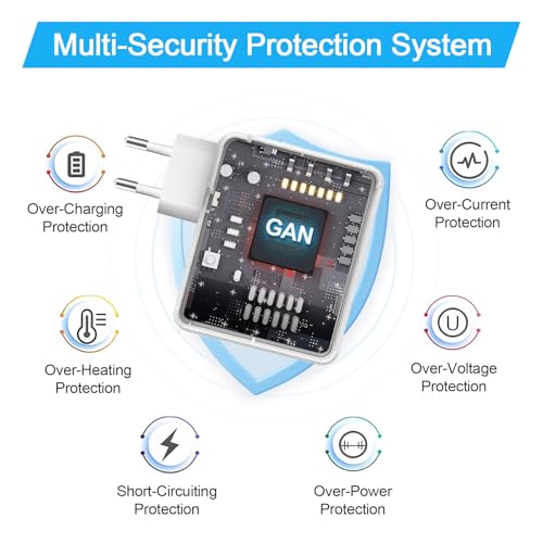 Mac Book Pro Air Charger 96W - M4 M3 M2 M1 (2025 2024 2023 2022 2021), voor MacBook Pro 16/14", MacBook Air 15/13", A2166 A2363, 2M USBâC Naar T-Tip Gevlochten Kabel - Afbeelding 3