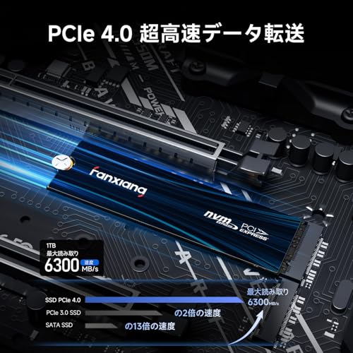 fanxiang SSD 【PS5対応】 M.2 NVMe 2280 PCIe Gen4.0x4 64Gb/s 内蔵型 2.0 SSD 内蔵SSD SLCキャッシュ グラフェン素材 放熱性 ノートパソコン/デスクトップ/PS5に対応 5年保証 S880E 最大6300MB/s (500GB)