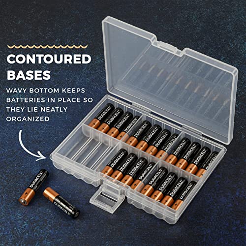 GlossyEnd Set of 4 - Two AA and Two AAA Battery Storage Box, Battery Storage Case Holder with Tester, Clear. Each Case Stores 48 Batteries - Image 3