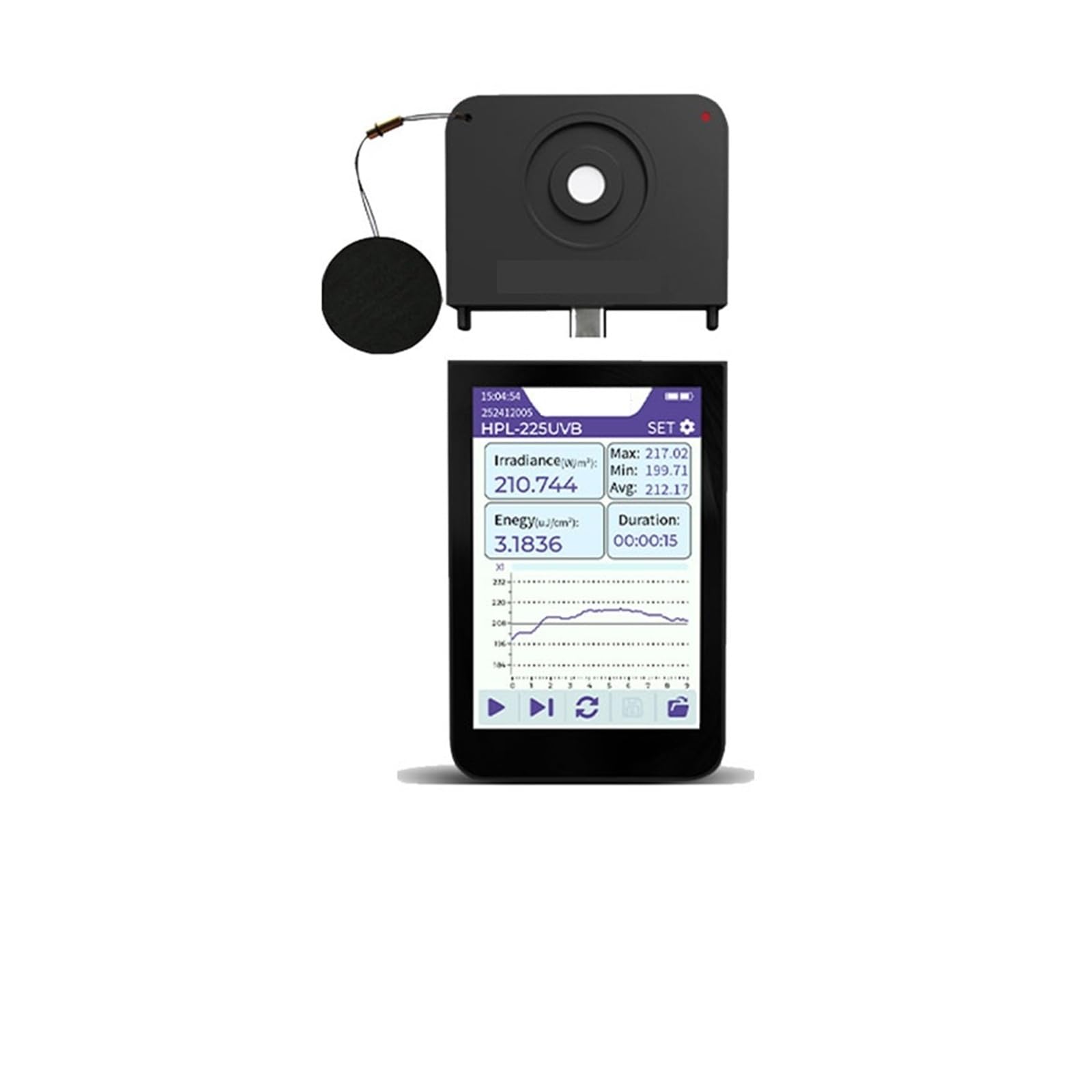 Misuratore di luce ultravioletta HPL-225UV Radiometro Sorgenti luminose UVA UVB Multi-sonda Alta precisione Semplice funzionamento Ampia gamma di misurazione(HPL225UVA LED)