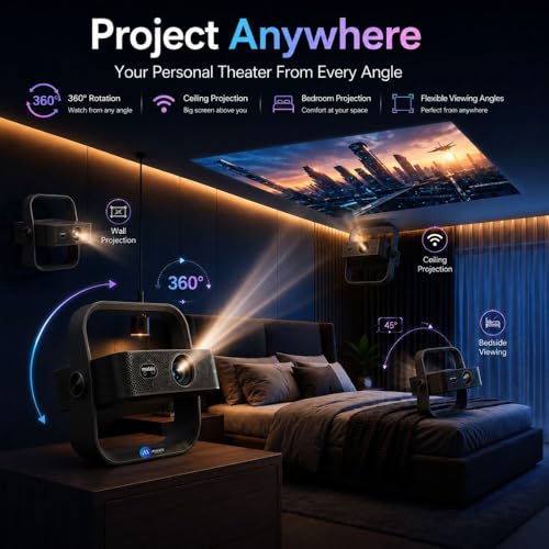 Image of Maizic Smarthome Lumora Native 1080P FHD Smart AI Projector | Fully Automatic Auto Focus & Keystone | 15000 Lumens | Android Projector with HDMI ARC & BT Voice Remote | Portable Home Theater (Black)