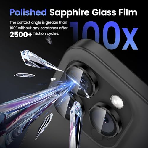 Image of Mobile Camera Lens Protector Compatible for iPhone 16 Pro & iPhone 16 Pro Max Black