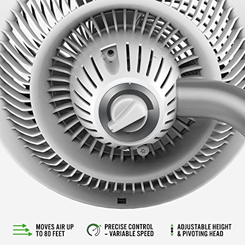 Image of Vornado 693DC Energy Smart Mid-Size Air Circulator Fan with Variable Speed Control and Adjustable Height, White