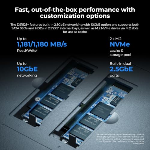 Image of Synology DS1525+ NAS Server Bundle 5 Bay (16GB RAM, 40TB Storage) - 5 x 8TB Synology NAS Hard Drives, High Desktop Network Storage Device