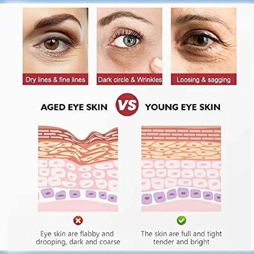 Creme de Olhos para Rugas Microsísmicas | Microseismic Revivals Creme de Olhos Massageador | Creme m
