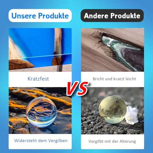 EPODA Epoxidharz 32oz/946ml, Resin GießHarz 1 Zu 1, Epoxidharz Set Anfänger - Bonus Messbecher, HolzstäBchen, Handschuhe, Farbe, Goldfolie und Tropfpipette