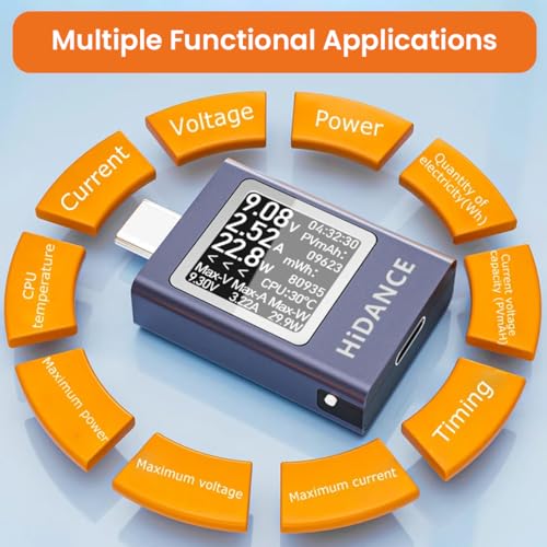 Image of Serplex Type-C Voltage Ammeter Digital Power Meter PD3.1 Type-C Tester Power Meter DC 4.5-50V 0-12A 600W Multi-function Digital Power Meter for Cable Testing, Battery Charging Profiling