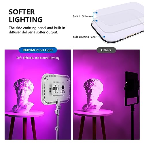 Neewer 18.3/'' RGB LED Video Light Panel with App Control Stand Kit 2 Packs, 360° Full Color,60W Dimmable 2500K~8500K RGB168 CRI97+ 17 Scene Effect for Game/YouTube/Zoom/Photography,White