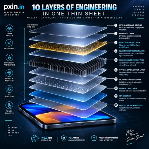 Image of Pxin Tablet Privacy Guard compatible with Samsung Galaxy Tab S7 FE | 2 Way Privacy screen protector | Anti Glare | Anti Spy Screen | Anti Bluelight | UV Protect | Eye Protection | Privashield