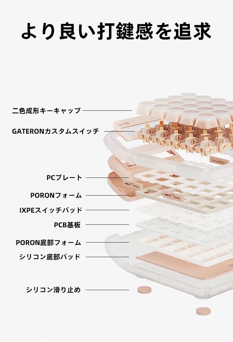 Amazon.co.jp: Lofree Foundation シリーズ ロフリー 電卓 ＋ テンキー