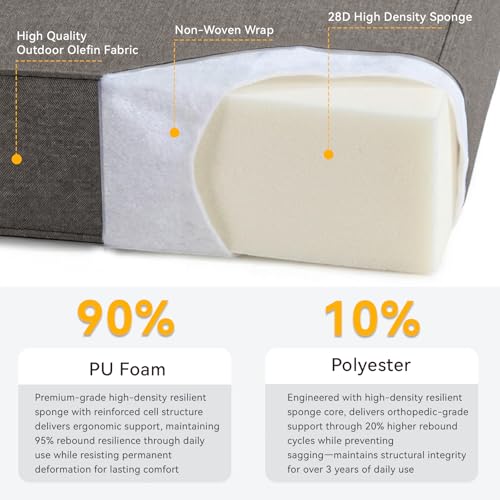 Image of Luxury 6-Inch Outdoor Chair Cushions - 24 inch* 24 inch Patio Furniture Cushions with Dual Layer Back Support & Removable Cover, 28D High Density Sponge Patio Cushion for Outdoor Furniture Couch Grey