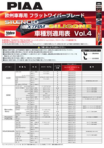 最安値 Piaa フラットワイパーブレード Valeoシレンシオ エクストリーム シリコン欧州車専用 600mm 400mm Vm336sの価格比較