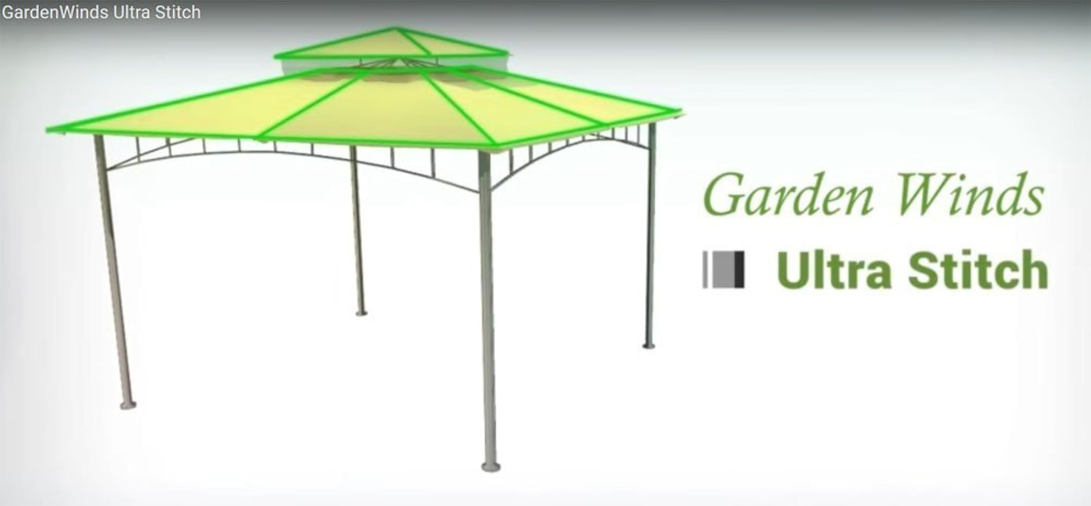 Amazon.com : Garden Winds Replacement Canopy Top Cover for