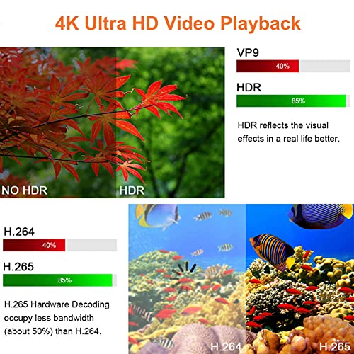 Android Tv Box 11.0 4Gb Ram 64Gb Rom， Android Tv Box Rk3318 2.4G/5G Dual Wifi Bt4.2,3D 4K/6K Ultra-Hd H.265 Usb 3.0 Tv Android Box #TOP6