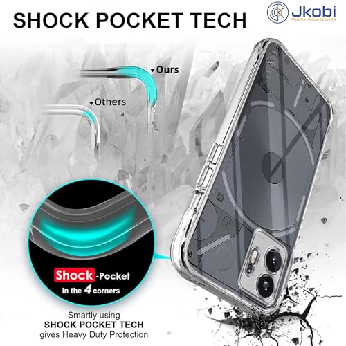 Image of Jkobi Back Case Cover for Nothing Phone 2 (Silicone Clear Shockproof Case with Camera Protection and Dust Plugs | Transparent)