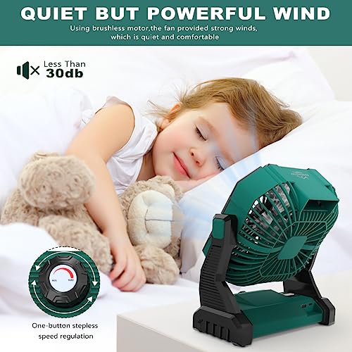 Camping Fan With Led Lantern, 15000Mah Rechargeable Battery Powered Outdoor Tent Fan (Fan C) #TOP5