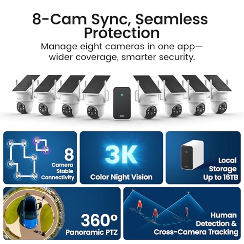aosu D1 Classic 8-Cam Wireless Outdoor Security System, Solar Powered, 3K FullColor Night Vision, 360° PTZ, Smart AI Tra - Additional View