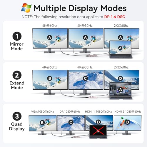 Image of USB C Docking Station Dual Monitor for HP,Laptop Docking Station 3 Monitors