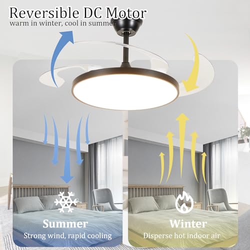 Ventilateur de plafond rétractable noir LED 118 cm avec télécommande - 3