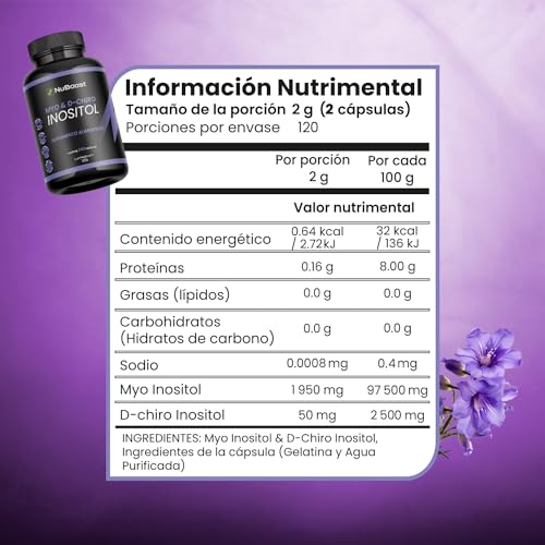 Colágeno, inositol y colina Marca NUBOOST (3)
