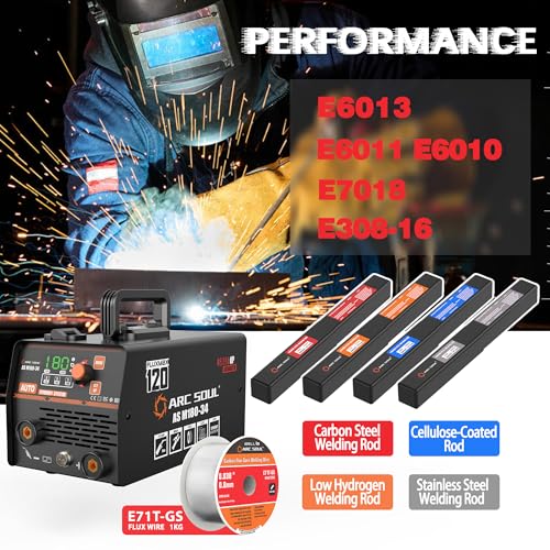 Image of AS M180-34 2-in-1 MMA /MAG Welding Machine 180A, IGBT Inverter Welder, Hot Start & Anti-Stick, 0.8-1.0mm Flux Wire Compatible, MAG Torch Included - 6 Months Warranty