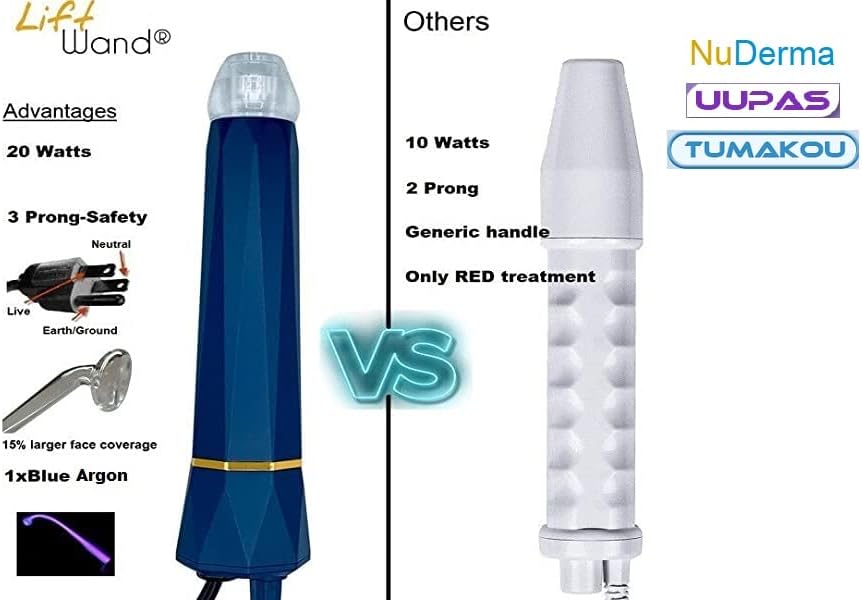 Lift Wand Professional High Frequency Includes 7 Electrodes, and Aluminum Case, Anti Aging Device, Diminish Wrinkles, Scars, Dark Circles, Breakthrough Device for Beauty