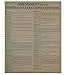 Amendments to the United States Constitution