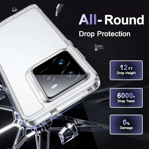 Image of Case for Realme GT 7 Pro 5G, Military Grade Drop Protection Clear Phone Case, Yellowing Resistant, Anti-Scratch Hard PC Back, Shockproof Hard Ultra-Thin Protective Cover, Transparent