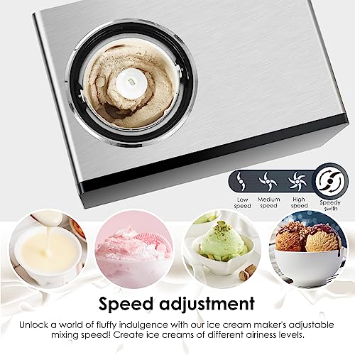 Homtone Ice Cream Maker ICE-1560Y の商品画像 5