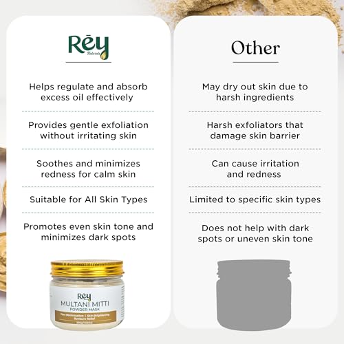 Image of Rey Naturals Multani Mitti For Face - 200gm | Multani Mitti Powder For Face & Hair | Multani Mitti Face Mask For Pore Minimization | Detan Pack For Tan Removal | Face pack for Women & Men