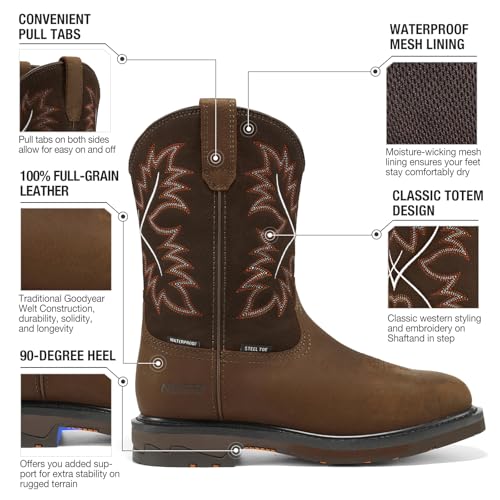 NINGO Mens Steel Toe Work Boots, Waterproof Square Toe Cowboy Boots for Men, Mens Slip on Safety Boots with Full-grain Leather, Oil Slip Resistant, EH Protection for Construction, Farming2