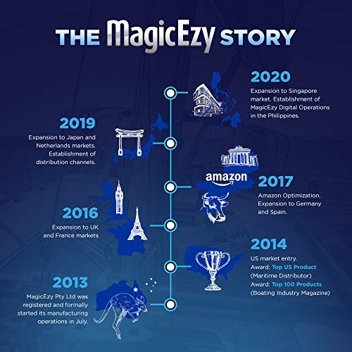 Amazon Com Magicezy Amazon Com Magicezy